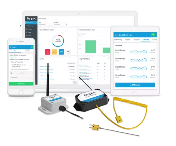 Zenput Temp Monitoring solution